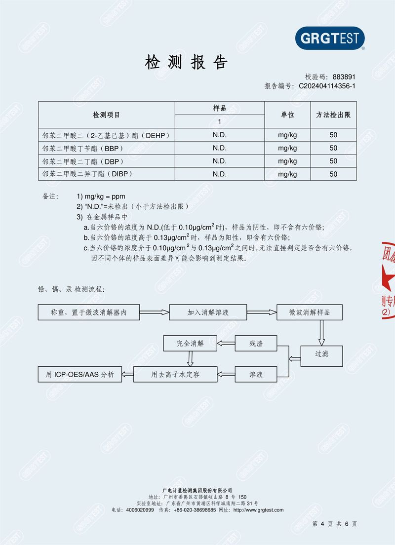 銅磷_RoHS 夢(mèng)瑤-4