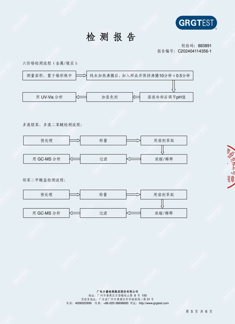 銅磷_RoHS 夢(mèng)瑤-5