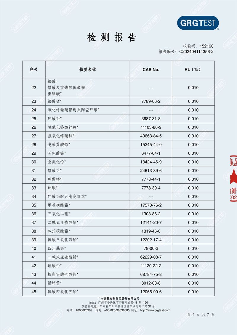 銅磷_SVHC73項(xiàng) 夢(mèng)瑤-4